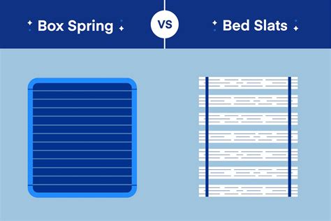 metal slat supports for box springs|wooden slats vs metal support.